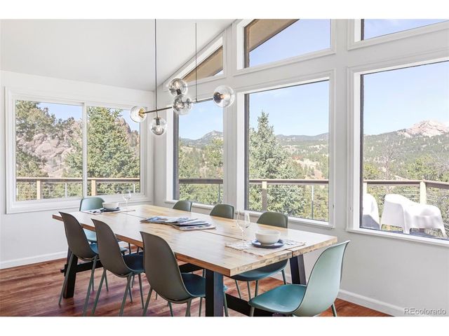 280 Highland Meadows Dr, Florissant, CO 80816