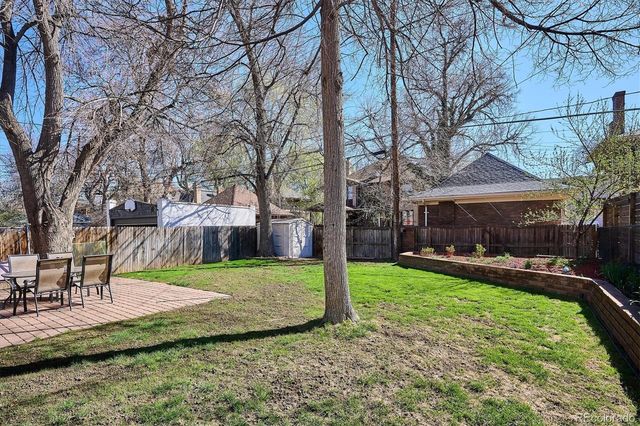 2020 Colorado Boulevard, Denver, CO 80207