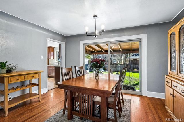 2020 Colorado Boulevard, Denver, CO 80207