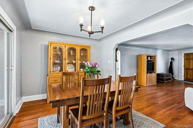 2020 Colorado Boulevard, Denver, CO 80207