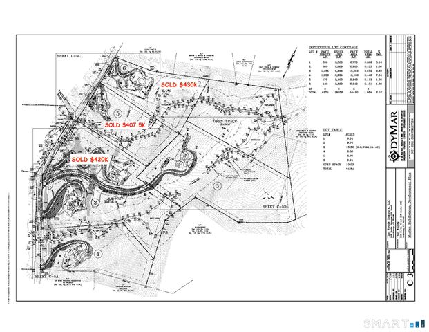 204 North Street Lot 3, Roxbury, CT 06783