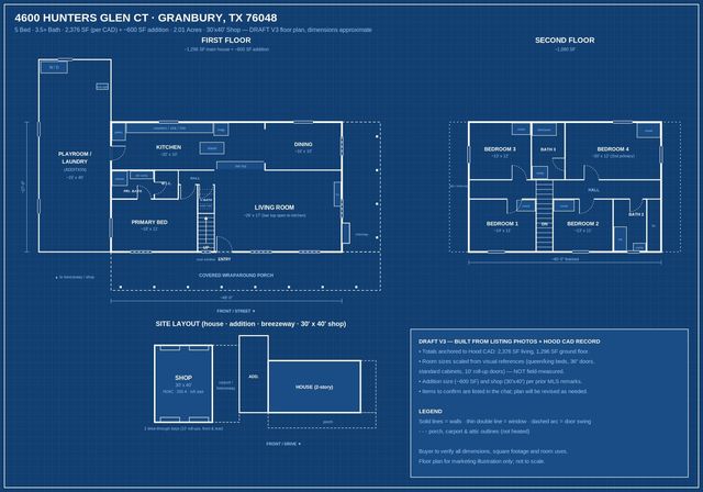 4600 Hunters Glen Court, Granbury, TX 76048