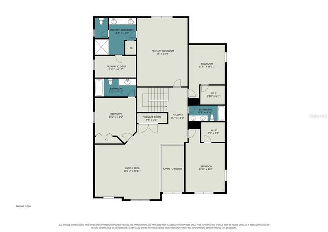 2648 SUNNY PEBBLE LOOP, Zephyrhills, FL 33540
