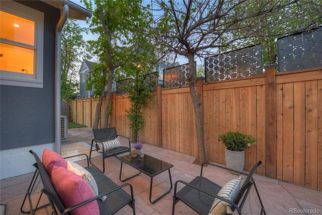 2230 20th Street, Boulder, CO 80302