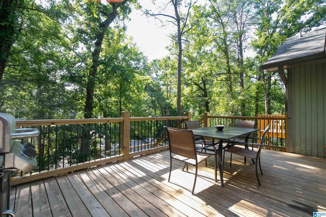 1928 INDIAN LAKE DRIVE, Birmingham, AL 35244