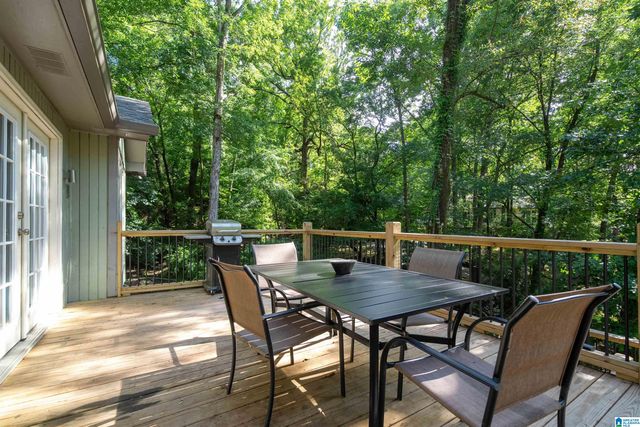 1928 INDIAN LAKE DRIVE, Birmingham, AL 35244