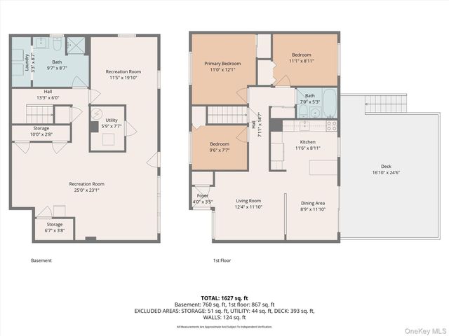 25 High Road, Montrose, NY 10567