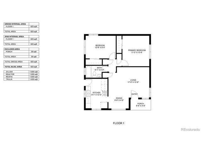 2021 Marshall St, Edgewater, CO 80214
