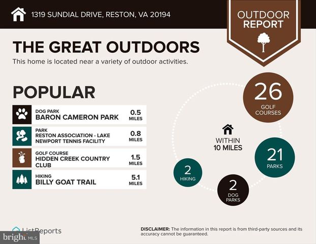 1319 SUNDIAL DR, Reston, VA 20194