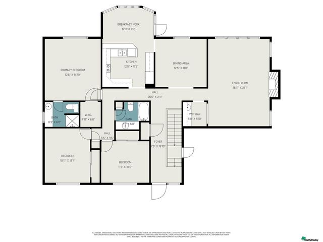 11663 Trumble Loup E, Bellevue, NE 68123