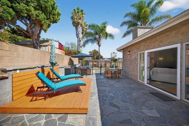 4557 Toni Lane, La Mesa, CA 91942