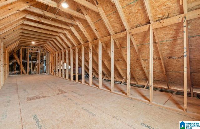 1182 CAMELLIA RIDGE DRIVE, Pelham, AL 35124