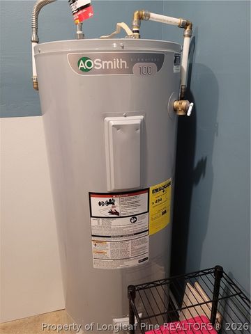 1602 Ferndell Drive, Fayetteville, NC 28314