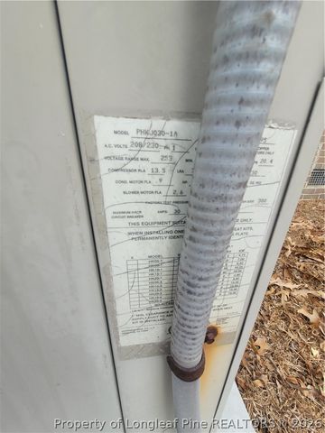 1602 Ferndell Drive, Fayetteville, NC 28314