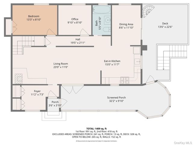 255 Haviland Drive, Patterson, NY 12563