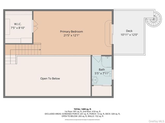 255 Haviland Drive, Patterson, NY 12563