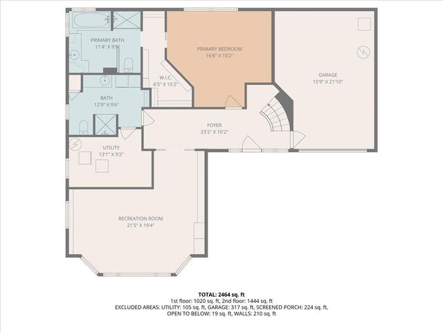 437 Graafschap Road, Holland City, MI 49423