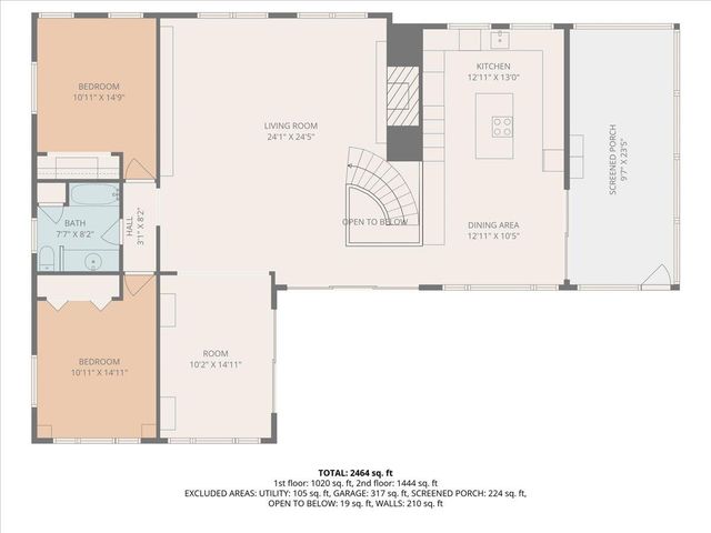 437 Graafschap Road, Holland City, MI 49423