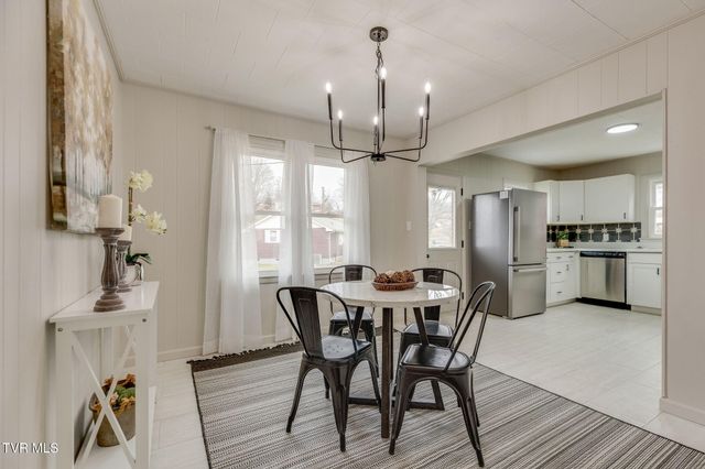 1077 Highway 126, Bristol, TN 37620