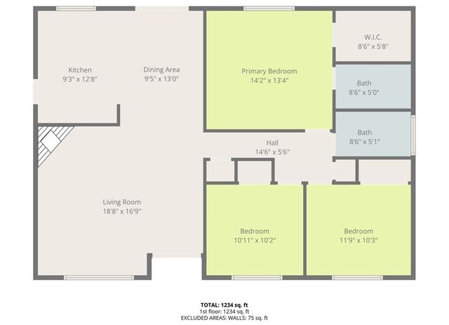 22267 Gayhead, Apple Valley, CA 92307