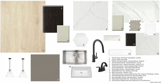 12377 Goulding, San Antonio, TX 78254