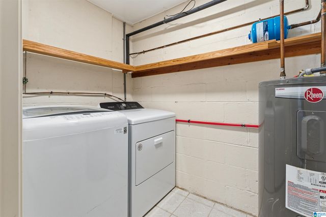 1020 ALFORD AVENUE, Hoover, AL 35226