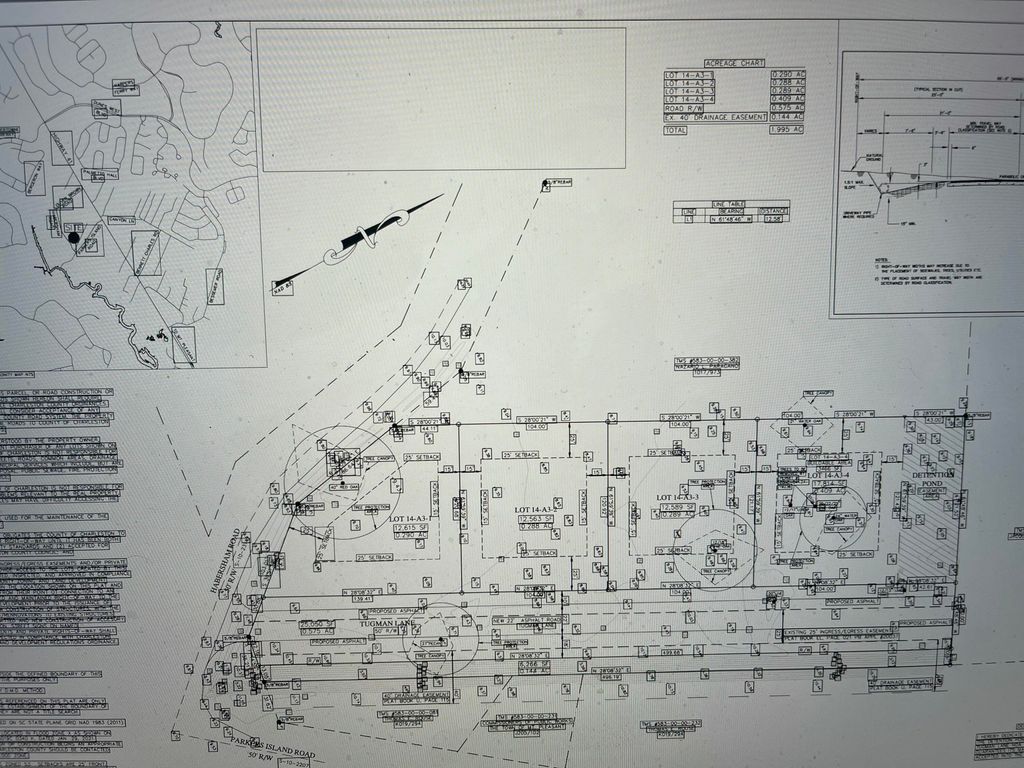1742 Habersham Road, Mount Pleasant, SC 29466