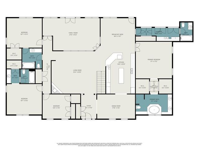 19845 S Ridgely Road, Edgerton, MO 64444