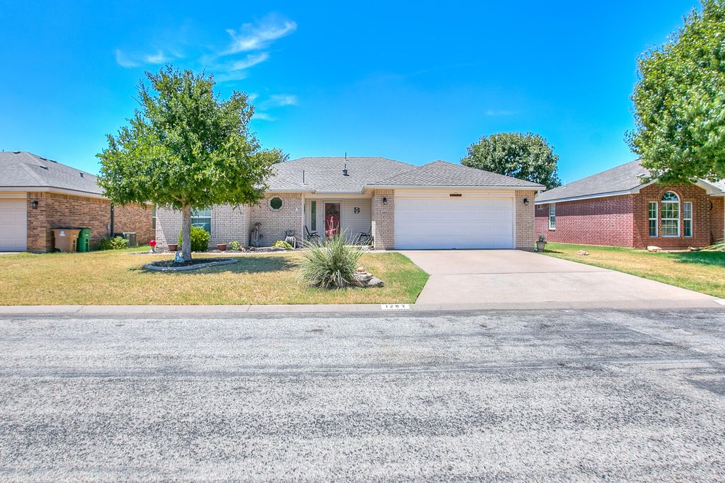 Image 29 of property listing at 1207 Wallace Lane, San Angelo, TX 76905