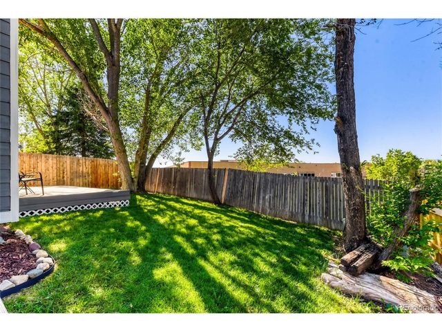 9876 W Friend Pl, Littleton, CO 80128