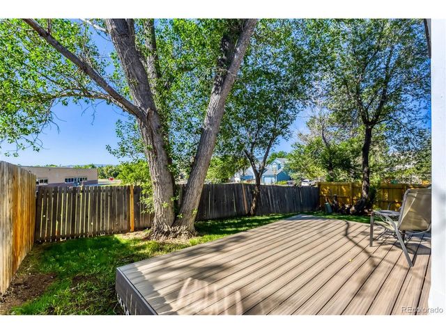 9876 W Friend Pl, Littleton, CO 80128