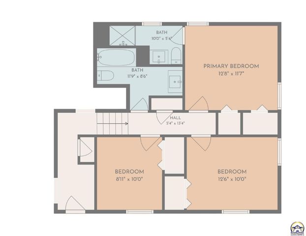 4625 NW Brickyard RD, Topeka, KS 66618