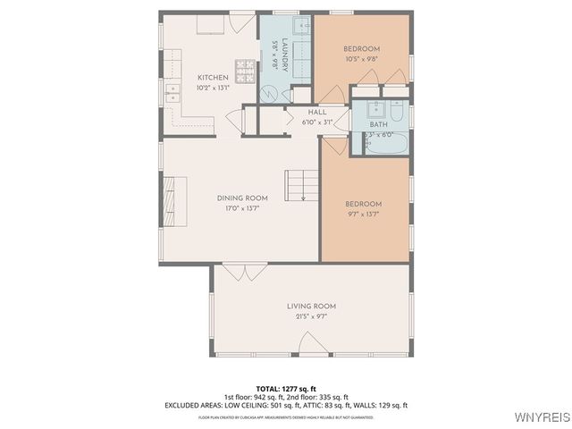 3298 Greenway Road, Grand Island, NY 14072