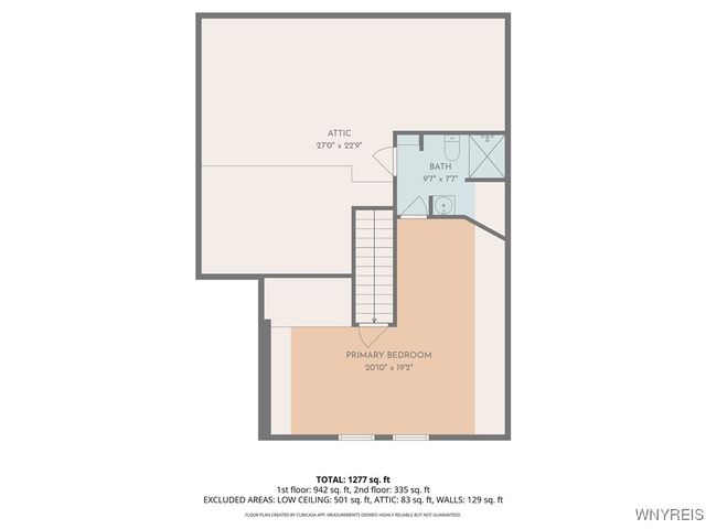 3298 Greenway Road, Grand Island, NY 14072