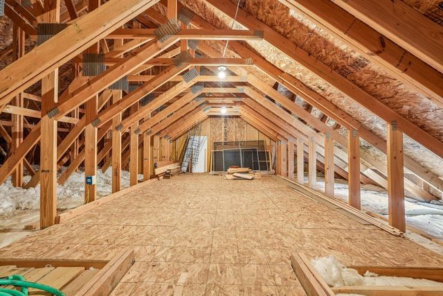 8040 W County Line ROAD, Franksville, WI 53126