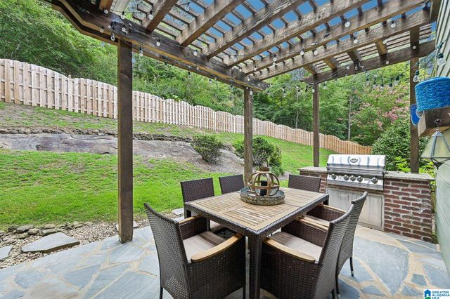 188 TRACE RIDGE ROAD, Hoover, AL 35244