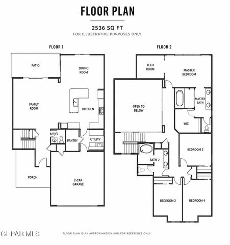 7829 ENCHANTED RIDGE Drive, El Paso, TX 79911