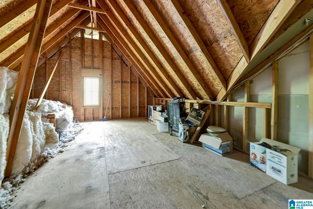 4610 COTSWOLD LANE, Birmingham, AL 35242