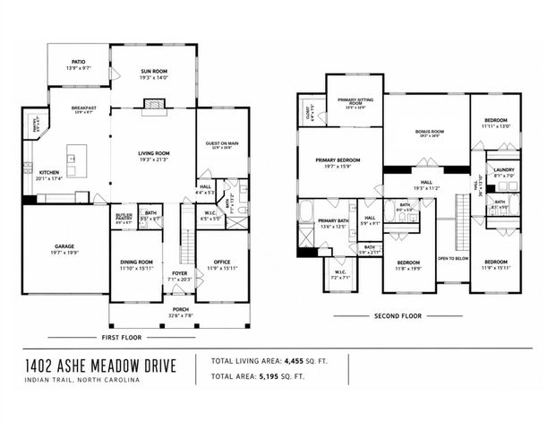 1402 Ashe Meadow Drive, Indian Trail, NC 28079