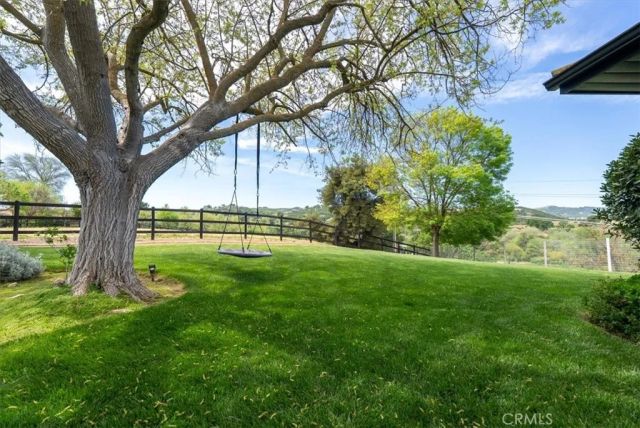 4220 N River, Paso Robles, CA 93446