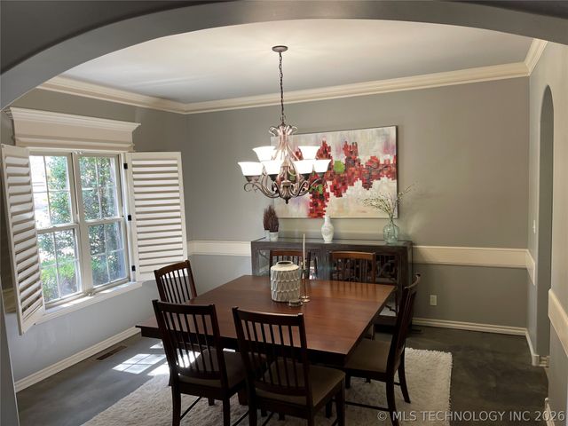 11941 S 88th East Avenue, Bixby, OK 74008