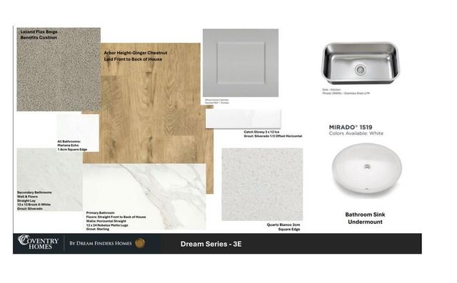 215 Rose Laurel Drive, Alvin, TX 77511