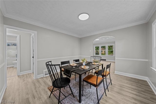 650 S Sunset View Drive, Akron, OH 44320