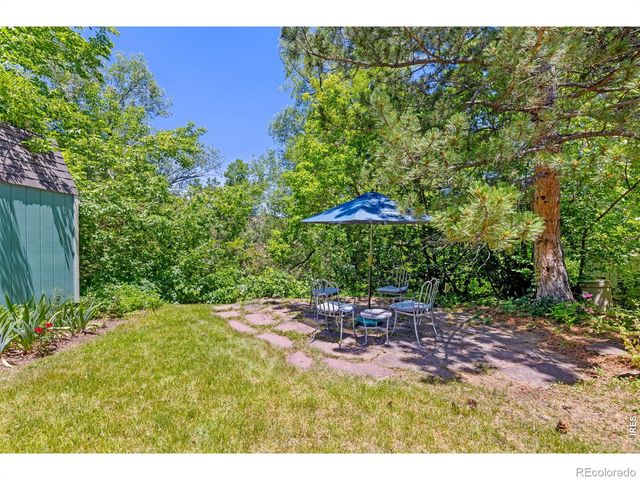 497 Arapahoe Avenue, Boulder, CO 80302