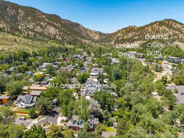 497 Arapahoe Avenue, Boulder, CO 80302