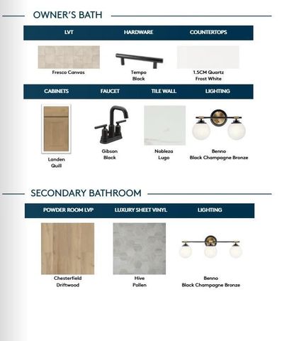 848 Woodlawn Avenue, Saint Paul, MN 55116