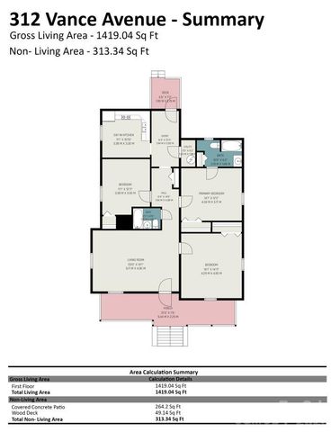 312 Vance Avenue, Salisbury, NC 28144