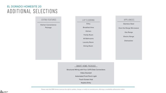 416 W Parima Court, Spartanburg, SC 29301