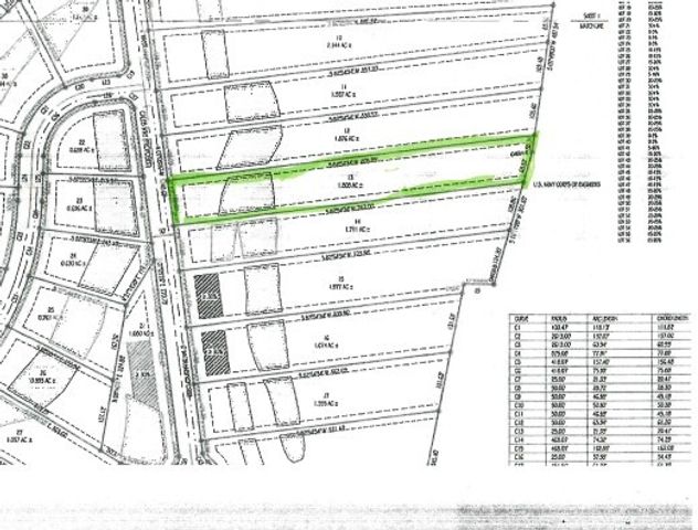 0 Lord Botetourt Court, Baxter, TN 38544