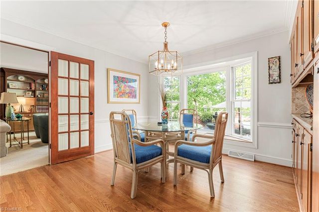 5001 Edinborough Road, Greensboro, NC 27406